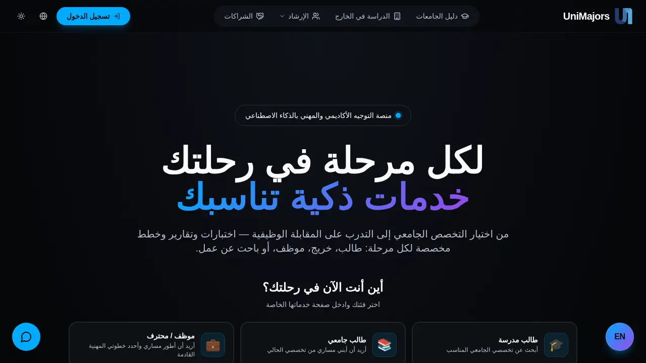 Screenshot of the unimajors.com website